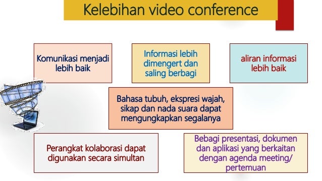 Video dalam multimedia