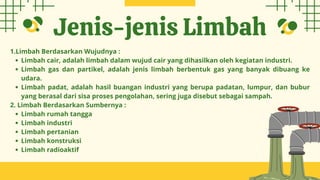 Jenis-jenis Limbah
1.Limbah Berdasarkan Wujudnya :
Limbah cair, adalah limbah dalam wujud cair yang dihasilkan oleh kegiatan industri.
Limbah gas dan partikel, adalah jenis limbah berbentuk gas yang banyak dibuang ke
udara.
Limbah padat, adalah hasil buangan industri yang berupa padatan, lumpur, dan bubur
yang berasal dari sisa proses pengolahan, sering juga disebut sebagai sampah.
2. Limbah Berdasarkan Sumbernya :
Limbah rumah tangga
Limbah industri
Limbah pertanian
Limbah konstruksi
Limbah radioaktif
 