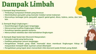 Dampak Limbah
1. Dampak Bagi Kesehatan :
Timbulnya tumpukan limbah yang beracun
Menimbulkan penyakit yang menular melalui rantai makanan
Munculnya berbagai jenis penyakit seperti gatal-gatal, diare, kolera, asma, dan lain-
lain
2. Dampak Bagi Lingkungan :
Keseimbangan lingkungan terganggu
Menurunnya kualitas lingkungan hidup
Punahnya spesies-spesies tertentu
Menurunkan estetika dan nilai keindahan lingkungan
3. Dampak Bagi Sosial dan Ekonomi Masyarakat :
Interaksi sosial yang berkurang
Fasilitas pelayanan umum terganggu
Pengelolaan limbah yang tidak memadai akan membuat lingkungan hidup di
masyarakat menjadi tidak nyaman untuk ditempati
Pengelolaan yang tepat akan menambah nilai ekonomi pada limbah yang diolah
 