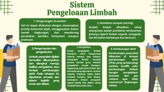 Sistem
Pengeloaan Limbah
Reduce
3.Pengumpulandan
pengankutan
Limbahyangtelahdipilah
kemudian dikumpulkan
dan diangkut menuju
fasilitas pengolahan atau
tempat pembuangan
akhir. Pada tahapan ini,
diperlukan armada dan
sistem logistik yang
amandanefisien.
4. Pengolahan
Proses pengolahan limbah
bertujuan untuk mengurangi
volume, bahaya, atau bahkan
mengubah limbah menjadi
produk bernilai guna. Metode
pengolahan sangat beragam,
tergantung pada jenis limbah dan
teknologi yang digunakan. Limbah
organik, misalnya, dapat diolah
menjadi kompos atau biogas,
sedangkan limbah anorganik
seperti plastik bisa didaur ulang
menjadi bahan baku baru.
5. Pembuangan akhir
Pembuangan yang ideal
dilakukan di tempat
pembuangan akhir
(TPA) yang berteknologi
sanitary landfill, yaitu
pembuangan limbah
dengan pengelolaan
leachate dan gas
metana agar tidak
mencemari lingkungan
sekitar.
1. Pengurangan di sumber
Hal ini dapat dilakukan dengan menerapkan
prinsip konsumsi bijak, menggunakan bahan
ramah lingkungan, dan mendorong
perubahan perilaku konsumen maupun
produsen.
2. Pemilahan sampah (sorting)
Setelah limbah dihasilkan, tahap
selanjutnya adalah pemilahan berdasarkan
jenisnya seperti limbah organik, anorganik,
dan B3 (bahan berbahaya dan beracun).
 