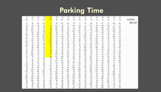 Parking Time
 