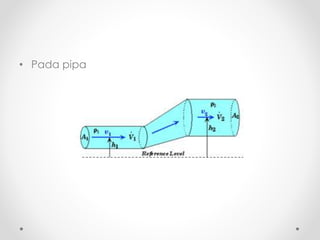 • Pada pipa
 