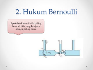 2. Hukum Bernoulli
Apakah tekanan fluida paling
besar di titik yang kelajuan
alirnya paling besar
 