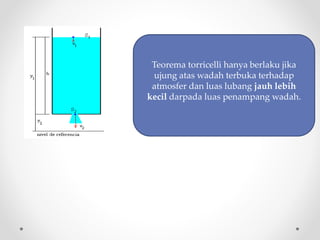 Teorema torricelli hanya berlaku jika
ujung atas wadah terbuka terhadap
atmosfer dan luas lubang jauh lebih
kecil darpada luas penampang wadah.
 