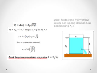 Debit fluida yang menyembur
keluar dari lubang dengan luas
penampang A2 :
 