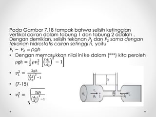 Pada Gambar 7.18 tampak bahwa selisih ketinggian
vertikal cairan dalam tabung 1 dan tabung 2 adalah .
Dengan demikian, selisih tekanan 𝑃1 dan 𝑃2 sama dengan
tekanan hidrostatis cairan setinggi h, yaitu
𝑃1 − 𝑃2 = ρgh
• Dengan memasukkan nilai ini ke dalam (***) kita peroleh
ρgℎ =
1
2
𝜌𝑣1
2 𝐴1
𝐴2
2
− 1
• 𝑣1
2
=
2gℎ
𝐴1
𝐴2
2
−1
• (7-15)
• 𝑣1
2
=
2gℎ
𝐴1
𝐴2
2
−1
 