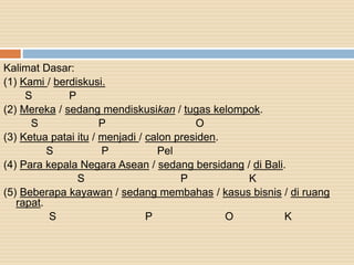 Kalimat Dasar:
(1) Kami / berdiskusi.
S P
(2) Mereka / sedang mendiskusikan / tugas kelompok.
S P O
(3) Ketua patai itu / menjadi / calon presiden.
S P Pel
(4) Para kepala Negara Asean / sedang bersidang / di Bali.
S P K
(5) Beberapa kayawan / sedang membahas / kasus bisnis / di ruang
rapat.
S P O K
 