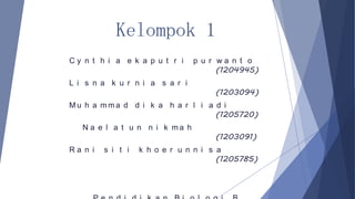 Kelompok 1
Cy n t h i a e k a p u t r i
L i s n a k u r n i a s a r i

p u r wa n t o
(1204945)
(1203094)

Mu h a mma d d i k a h a r l i a d i
(1205720)
N a e l a t u n n i k ma h
Ra n i

s i t i

(1203091)

k h o e r u n n i s a
(1205785)

 