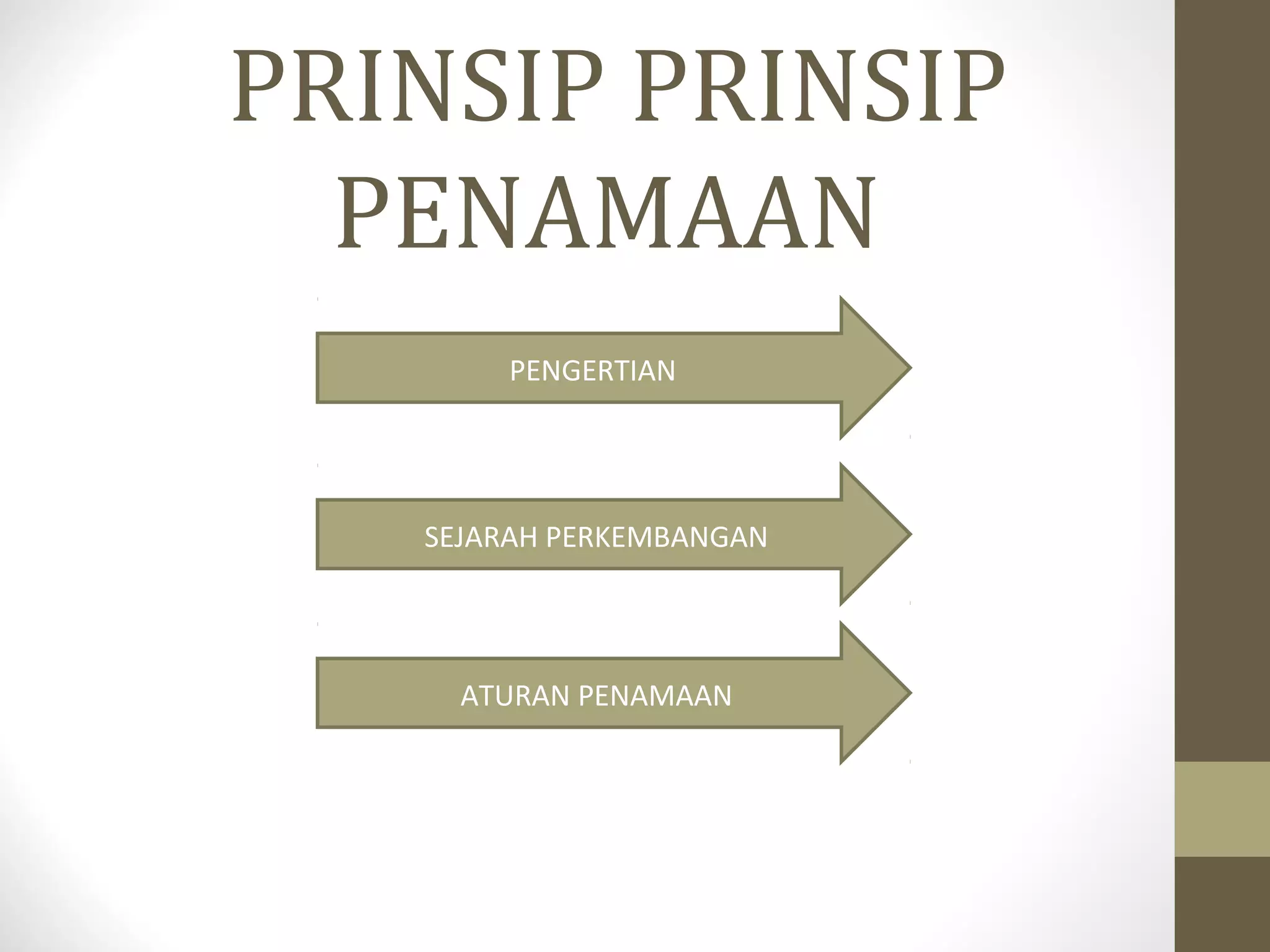 Prinsip Rpr Kelompok 1b prinsip prinsip penamaan | PPT