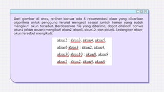 Dari gambar di atas, terlihat bahwa ada 5 rekomendasi akun yang diberikan
algoritma untuk pengguna terurut mengecil sesuai jumlah teman yang sudah
mengikuti akun tersebut. Berdasarkan file yang diterima, dapat ditelaah bahwa
akun1 (akun acuan) mengikuti akun2, akun3, akun10, dan akun5. Sedangkan akun-
akun tersebut mengikuti:
 
