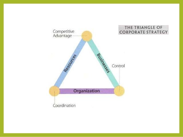 newell organization court case study analysis newell company scenario understand analysis