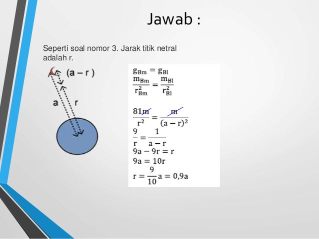 Hukum Newton Tentang Gravitasi