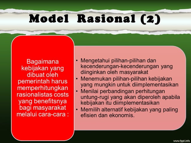 Model Formulasi Kebijakan | PPT