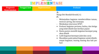 29
29 29
IMPLEMENTASI
Diagnosis
Keperawatan
Tanggal/Jam Implementasi Evaluasi
A :
Harga Diri Rendah Kronik (+)
P :
- Melanjutkan kegiatan membersihkan taman,
mencuci piring, dan menyapu
- Melakukan intervensi SP4P :
 Evaluasi kegiatan pertama, kedua, dan ketiga
yang telah dilatih dan berikan pujian
 Bantu pasien memilih kegiatan keempat yang
akan dilatih
 Latih kegiatan keempat (alat dan cara)
 Masukkan pada jadual kegiatan untuk dilatih:
empat kegiatan, masing masing dua kali per
hari
 
