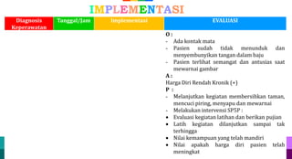 31
31 31
IMPLEMENTASI
Diagnosis
Keperawatan
Tanggal/Jam Implementasi EVALUASI
O :
- Ada kontak mata
- Pasien sudah tidak menunduk dan
menyembunyikan tangan dalam baju
- Pasien terlihat semangat dan antusias saat
mewarnai gambar
A :
Harga Diri Rendah Kronik (+)
P :
- Melanjutkan kegiatan membersihkan taman,
mencuci piring, menyapu dan mewarnai
- Melakukan intervensi SP5P :
 Evaluasi kegiatan latihan dan berikan pujian
 Latih kegiatan dilanjutkan sampai tak
terhingga
 Nilai kemampuan yang telah mandiri
 Nilai apakah harga diri pasien telah
meningkat
 