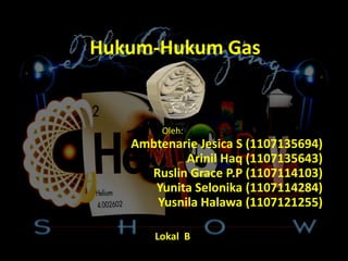 Hukum-Hukum Gas


        Oleh:
   Ambtenarie Jesica S (1107135694)
           Arinil Haq (1107135643)
     Ruslin Grace P.P (1107114103)
      Yunita Selonika (1107114284)
      Yusnila Halawa (1107121255)

      Lokal B
 