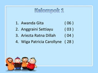 1. Awanda Gita ( 06 )
2. Anggraini Settiayu ( 03 )
3. Ariezta Ratna Dillah ( 04 )
4. Wiga Patricia Carollyne ( 28 )
 