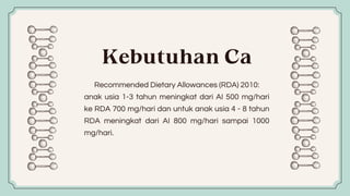 Rumus Rda Metabolisme Gizi Mikro (Kalsium dan Fosfor) | PDF