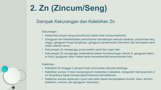 Dampak Kekurangan dan Kelebihan Zn
Kekurangan :
• Akibat kekurangan seng pertumbuhan badan tidak sempurna(kerdil).
• Gangguan dan keterlambatan pertumbuhan kematangan seksual.misalnya, pencernaan terg
anggu, gangguan fungsi pangkreas, gangguan pembentukan kilomikron dan kerusakan perm
ukaan saluran cerna.
• Kekurangan Zn menganggu pusat system saraf dan ungsi otak.
• Kekurangan Zn menganggu metabolisme dalam hal kekurangan vitamin A, gangguan kelenj
ar tiroid, gangguan nafsu makan serta memperlambat penyembuhan luka.
Kelebihan :
• Kelebihan Zn hinggga 2 sampai 3 kali menurunkan absorpsi tembaga.
• Kelebihan sampai 10 kali mempengaruhi metabolism kolesterol, mengubah nilai lipoprotein d
an tampaknya dapat mempercepat timbulnya aterosklerosis.
• Kelebihan sampai sebanyak 2 gram atau lebih dapat menyebabkan muntah, diare, demam,
kelelahan, anemia, dan gangguan reproduksi.
2. Zn (Zincum/Seng)
 