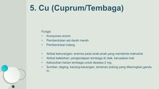 5. Cu (Cuprum/Tembaga)
Fungsi
• Komponen enzim
• Pembentukan sel darah merah
• Pembentukan tulang
• Akibat kekurangan: anemia pada anak-anak yang menderita malnutrisi
• Akibat kelebihan: pengendapan tembaga di otak, kerusakan hati
• Kebutuhan harian tembaga untuk dewasa 2 mg.
• Sumber: daging, kacang-kacangan, tanaman polong yang dikeringkan,gandu
m.
 