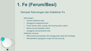 Dampak Kekurangan dan Kelebihan Fe
Kekurangan:
• Anemia defisiensi besi
• Gangguan fungsional tubuh
• Pucat, lemah, letih, pusing, dan kurang nafsu makan
• Menurunnya kekebelan tubuh
• Gangguan penyembuhan luka
Kelebihan zat besi :
• Menurunkan penyerapan dan penggunaan seng dan tembaga
• Menyebabkan gangguan fungsi hati dan jantung
1. Fe (Ferum/Besi)
 