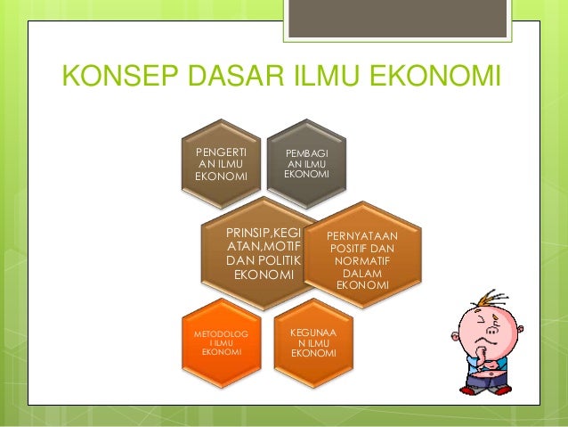 Konsep dasar ilmu ekonomi