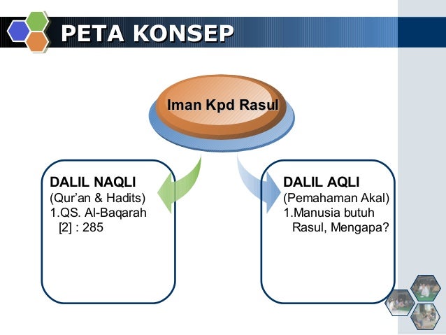 PAI Iman Kepada Rasul