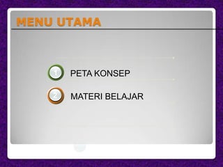 MENU UTAMA

1

PETA KONSEP

2

MATERI BELAJAR

 