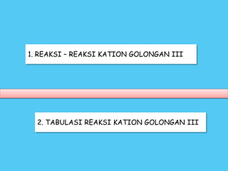 1. REAKSI – REAKSI KATION GOLONGAN III
2. TABULASI REAKSI KATION GOLONGAN III
 