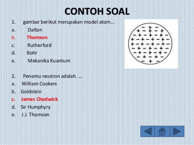 Kelompok 1 partikel dasar atom
