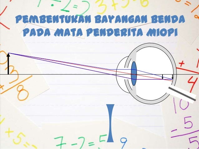 ppt fisika alat optik SMA kelas X