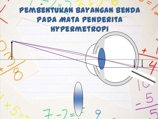 ppt fisika alat optik SMA kelas X