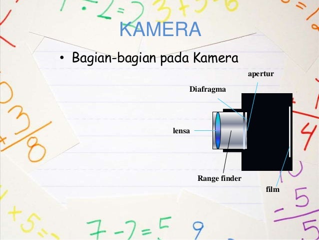 ppt fisika alat optik SMA kelas X
