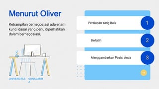 1
2
3
Persiapan Yang Baik
Berlatih
Menggambarkan Posisi Anda
Menurut Oliver
Ketrampilan bernegosiasi ada enam
kunci dasar yang perlu diperhatikan
dalam bernegosiasi,
UNIVERSITAS GUNADARM
A
 