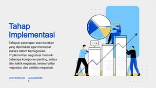 Tahapan penerapan atau tindakan
yang diperlukan agar mencapai
sukses dalam bernegosiasi.
Implementasi negosiasi memiliki
beberapa komponen penting, antara
lain: taktik negosiasi, keterampilan
negosiasi, dan perilaku negosiasi.
Tahap
Implementasi
UNIVERSITAS GUNADARM
A
 