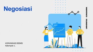 Negosiasi
KOMUNIKASI BISNIS
Kelompok 1.
UNIVERSITASGUNADARMA
 