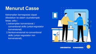 Menurut Casse
Ketrampilan bernegosiasi dapat
dibedakan ke dalam duakelompok
besar, yaitu :
1.ketrampilan konvensional /
conventional skills (untuknegosiator
konvensional)
2.Nonkonvensional no-conventional
skills (untuk negosiator non
konvensional).
UNIVERSITAS GUNADARMA
 