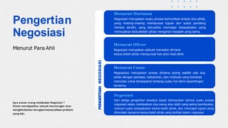 Pengertian
Negosiasi
Menurut Para Ahli
PENGERTIANNEGOSIASI
Apa alasan orang melakukan Negosiasi ?
Untuk mendapatkan sebuah keuntungan atau
menghindarkan kerugian/memecahkan problem
yang lain.
Menurut Hartman
Negosiasi merupakan suatu proses komunikasi antara dua pihak,
yang masing-masing mempunyai tujuan dan sudut pandang
mereka sendiri, yang berusaha mencapai kesepakatan yang
memuaskan keduabelah pihak mengenai masalah yang sama.
Menurut Oliver
Negosiasi merupakan sebuah transaksi dimana
kedua belah pihak mempunyai hak atas hasil akhir.
Menurut Casse
Negoasiasi merupakan proses dimana paling sedikit ada dua
pihak dengan persepsi, kebutuhan, dan motivasi yang berbeda
mencoba untuk bersepakat tentang suatu hal demi kepentingan
bersama.
Negosiasi
Dari ketiga pengertian tersebut dapat disimpulkan bahwa suatu proses
negosiasi selalu meliabatkan dua orang atau lebih yang saling berinteraksi,
mencari suatu kesepakatan kedua belah pihak, dan mencapai tujuan yang
dihendaki bersama kedua belah pihak yang terlibat dalam negosiasi
 