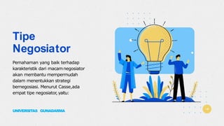 Pemahaman yang baik terhadap
karakteristik dari macamnegosiator
akan membantu mempermudah
dalam menentukkan strategi
bernegosiasi. Menurut Casse,ada
empat tipe negosiator,yaitu:
Tipe
Negosiator
UNIVERSITAS GUNADARMA
 