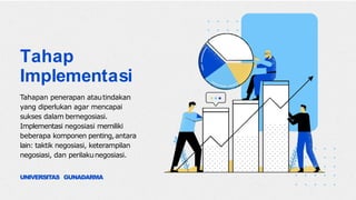 Tahapan penerapan atautindakan
yang diperlukan agar mencapai
sukses dalam bernegosiasi.
Implementasi negosiasi memiliki
beberapa komponen penting,antara
lain: taktik negosiasi, keterampilan
negosiasi, dan perilakunegosiasi.
Tahap
Implementasi
UNIVERSITAS GUNADARMA
 