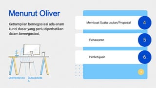 4
5
6
Membuat Suatu usulan/Proposal
Penawaran
Persetujuan
Menurut Oliver
Ketrampilan bernegosiasi ada enam
kunci dasar yang perlu diperhatikan
dalam bernegosiasi,
UNIVERSITAS GUNADARM
A
 