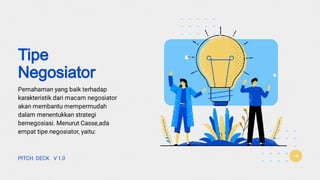 Pemahaman yang baik terhadap
karakteristik dari macam negosiator
akan membantu mempermudah
dalam menentukkan strategi
bernegosiasi. Menurut Casse,ada
empat tipe negosiator, yaitu:
Tipe
Negosiator
PITCH DECK V 1.0
 