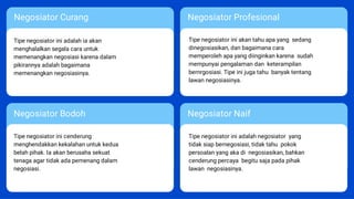 Negosiator Curang
Tipe negosiator ini adalah ia akan
menghalalkan segala cara untuk
memenangkan negosiasi karena dalam
pikirannya adalah bagaimana
memenangkan negosiasinya.
Negosiator Profesional
Tipe negosiator ini akan tahu apa yang sedang
dinegosiasikan, dan bagaimana cara
memperoleh apa yang diinginkan karena sudah
mempunyai pengalaman dan keterampilan
bernrgosiasi. Tipe ini juga tahu banyak tentang
lawan negosiasinya.
Negosiator Bodoh
Tipe negosiator ini cenderung
menghendakkan kekalahan untuk kedua
belah pihak. Ia akan berusaha sekuat
tenaga agar tidak ada pemenang dalam
negosiasi.
Negosiator Naif
Tipe negosiator ini adalah negosiator yang
tidak siap bernegosiasi, tidak tahu pokok
persoalan yang aka di negosiasikan, bahkan
cenderung percaya begitu saja pada pihak
lawan negosiasinya.
 