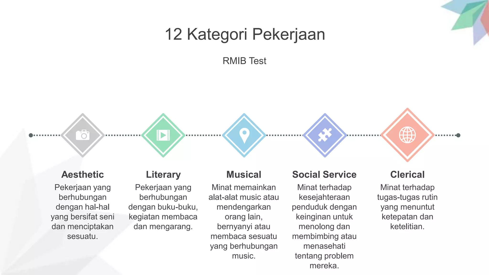 Test Rmib RMIB.pptx