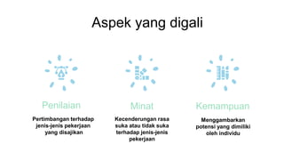 Test Rmib RMIB.pptx