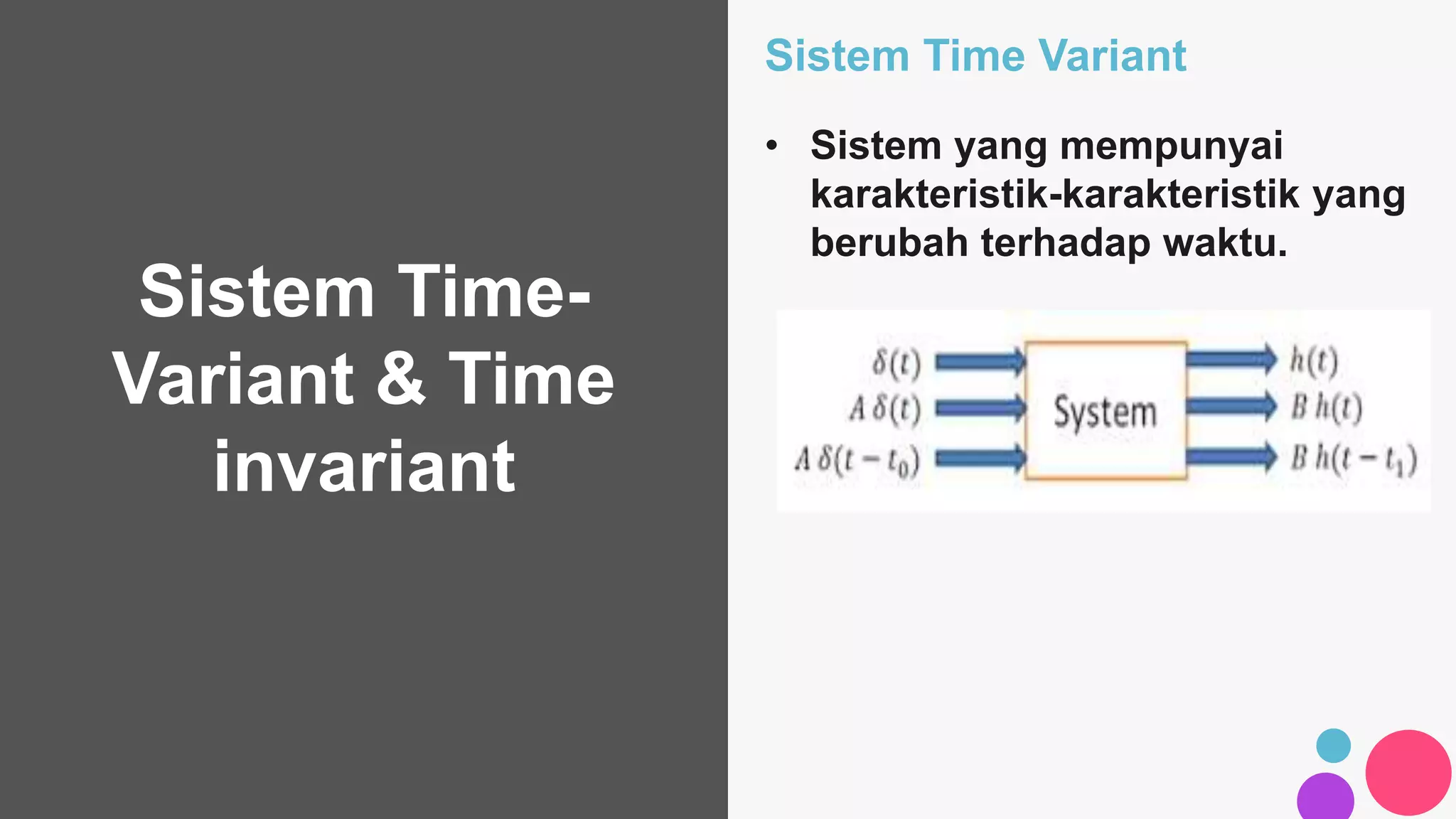 Sistem Time-
Variant & Time
invariant
Sistem Time Variant
• Sistem yang mempunyai
karakteristik-karakteristik yang
berubah terhadap waktu.
 
