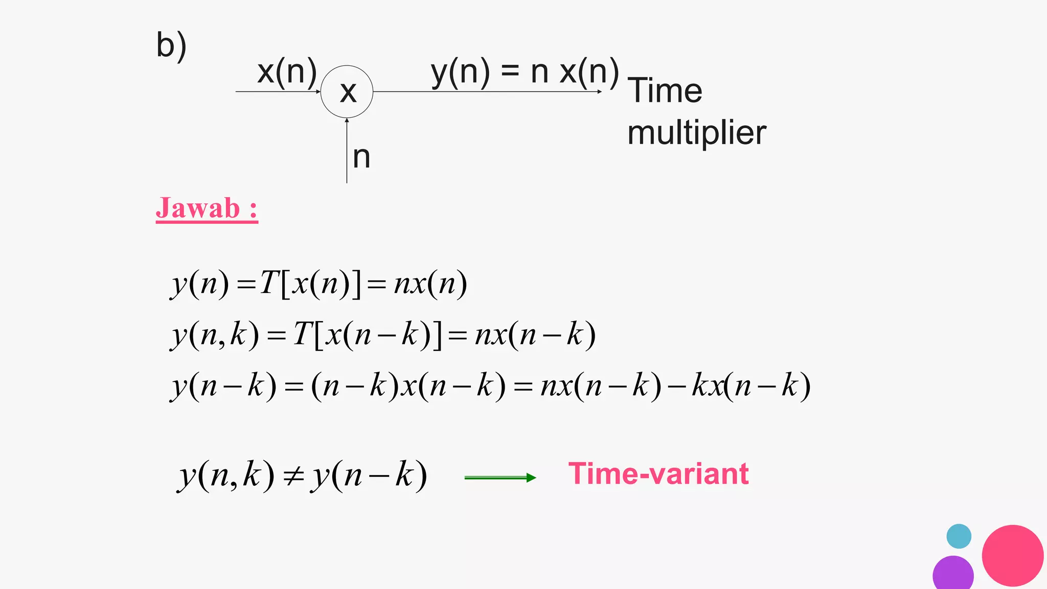 Jawab :
x
n
x(n) y(n) = n x(n)
Time
multiplier
b)
)()()()()(
)()]([),(
)()]([)(
knkxknnxknxknkny
knnxknxTkny
nnxnxTny



)(),( knykny  Time-variant
 