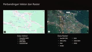Comprehensive Understanding of Geospatial Data Types and Formats for ...