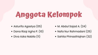 Anggota Kelompok
Asturifa Agastya (05)
Dana Rizqi Agha P. (10)
Diva Azka Nabila (11)
M. Abdul Sajad A. (24)
Nafa Nur Rahmadani (25)
Sahita Phinasthiqhan (32)
 