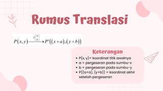 Rumus Translasi
P(x, y)= koordinat titik awalnya
a = pergeseran pada sumbu-x
b = pergeseran pada sumbu-y
P((a+a), (y+b)) = koordinat akhir
setelah pergeseran
Keterangan
 